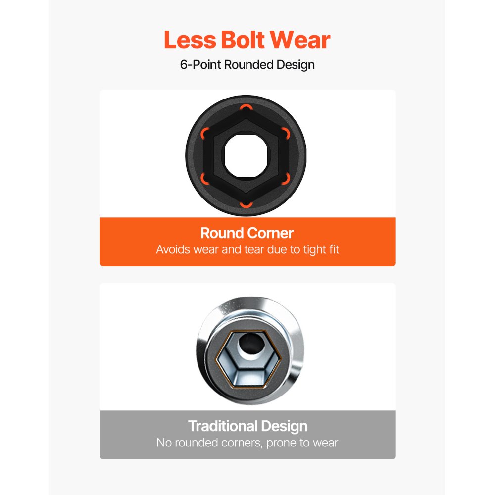 VEVOR Schlag-Steckschlüsselsatz 3/8 Zoll, 26-teilig, Schlag-Stecknüsse, tiefe/Standard-Stecknüsse, 6-Kant-Stecknüsse, robuste Konstruktion, Cr-V-Steckschlüsselsatz Schlag metrisch 7-19 mm