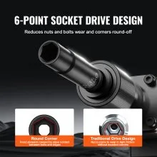 VEVOR Schlagsteckschlüsselsatz 6,35 mm, 55-teiliger tiefer und flacher Steckschlüsselsatz SAE 5/32-9/16 Zoll und metrisch 4-15 mm, für Autoreparaturen, leicht lesbare Größenmarkierungen