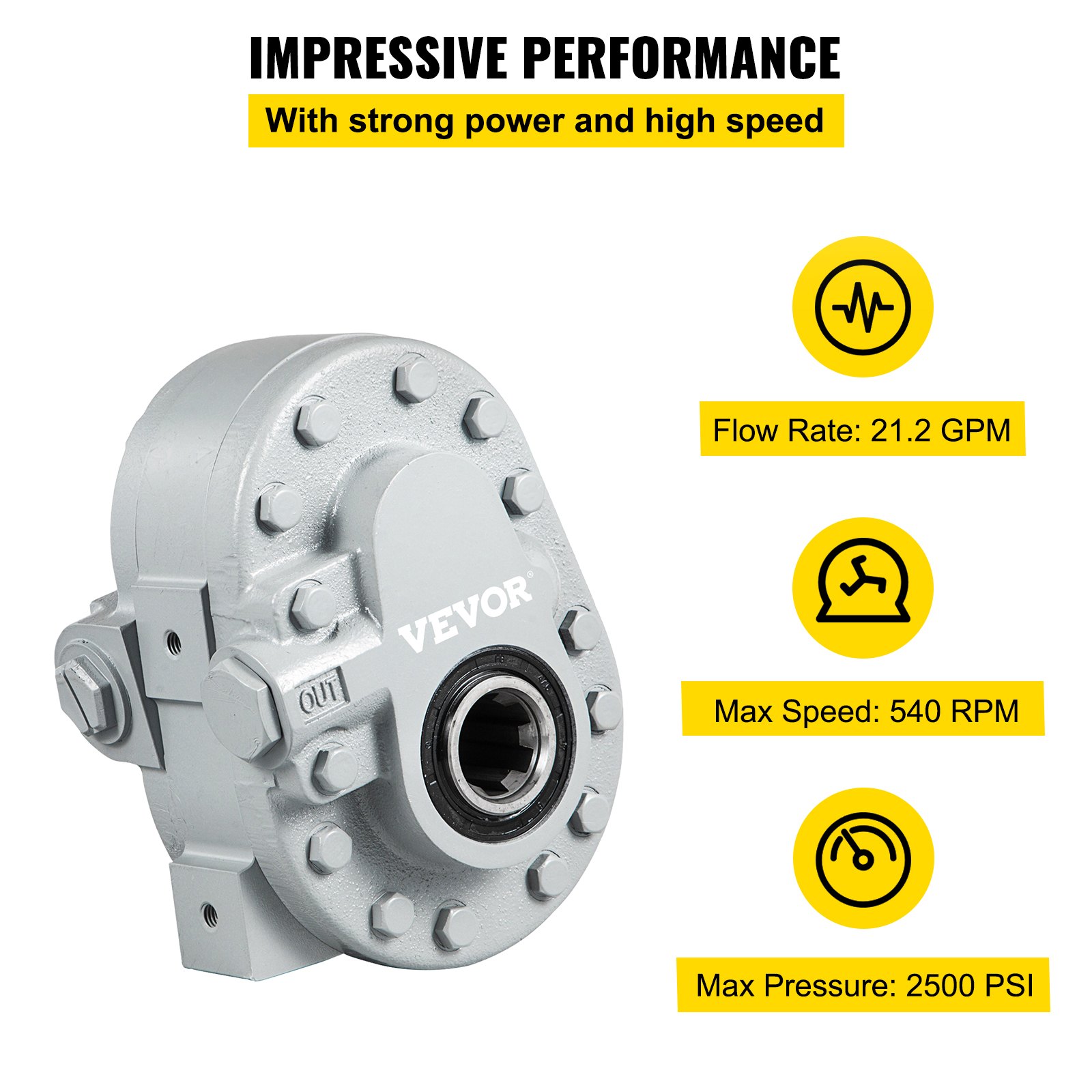 VEVOR Hydraulikpumpe 21,2 GPM Hydraulikmotor 540 U/min Holzspalter 2250 PSI Hydraulikspalter SAE 12 Auslassanschluss Hydraulikpumpe für Holzspalter für LKW-Heckklappenhebebühne, Scherenhebebühne, Kipp
