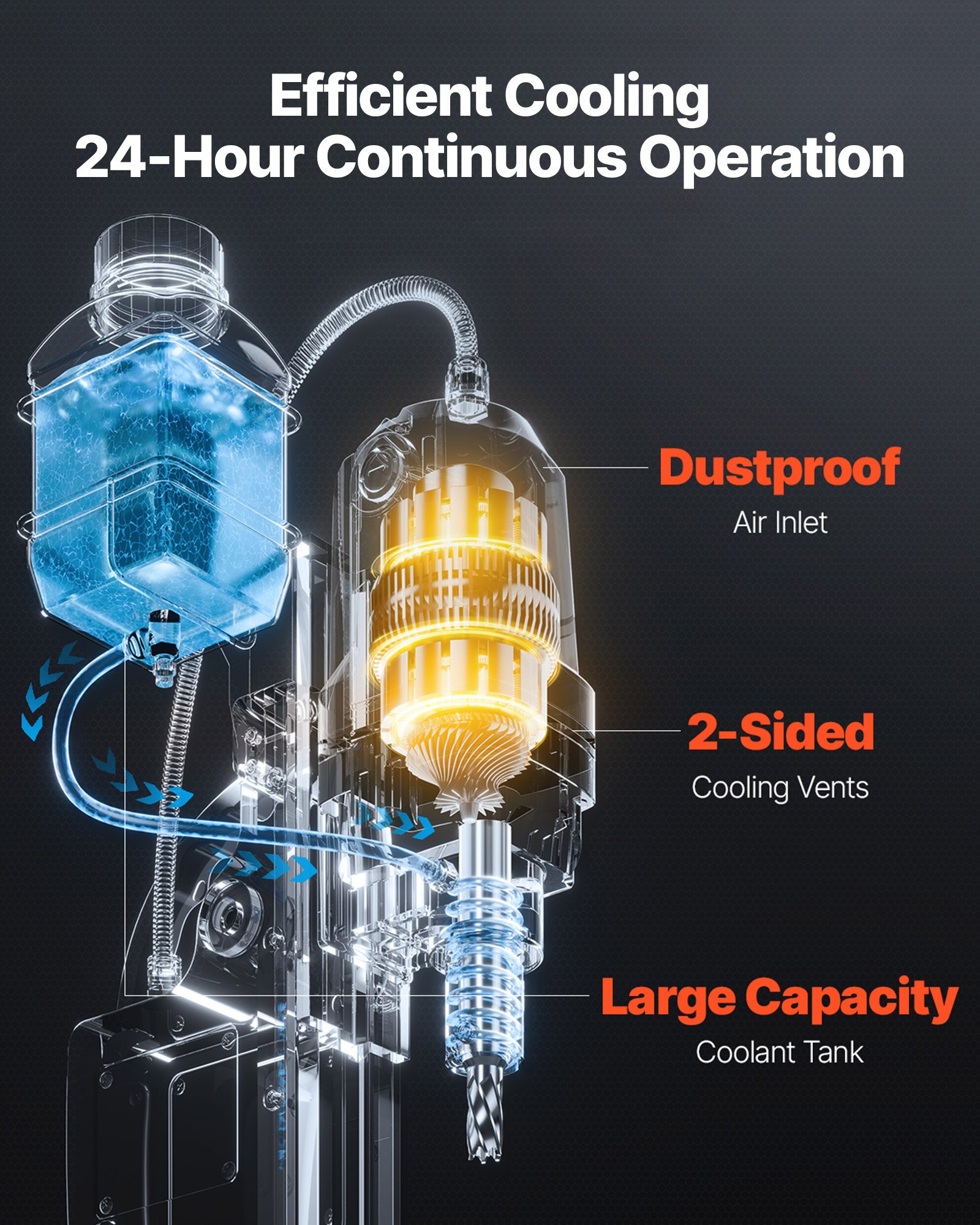 VEVOR Magnetbohrmaschine 1200 W 38 mm Bohrdurchmesser, 10000 N Power Mag Bohranlage, 900 U/min Drehzahlen mit Weldonschaft & effizienter Kühlung, für Metalloberflächen Industrie Heimwerker