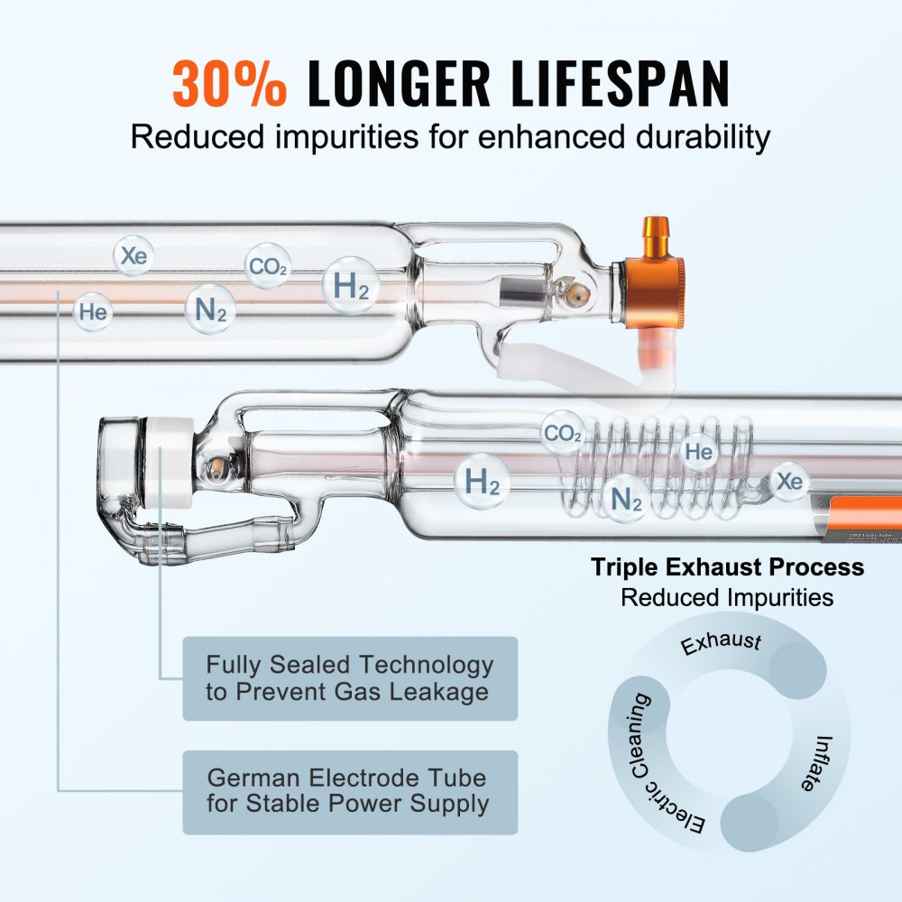 VEVOR CO2 Laser Tube CO2 Laserröhre 40 W, Professionelle Laserröhre 720 mm Länge CO2 Laser Röhre CO2 Glas Laser Tube für Laserschneiden Lasermarkieren Lasergravieren und Acrylschneiden usw.