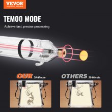 VEVOR 90W CO2-Laserröhre 125cm Laser Tube für CO2 Lasergravierer Glas Laser Rohr