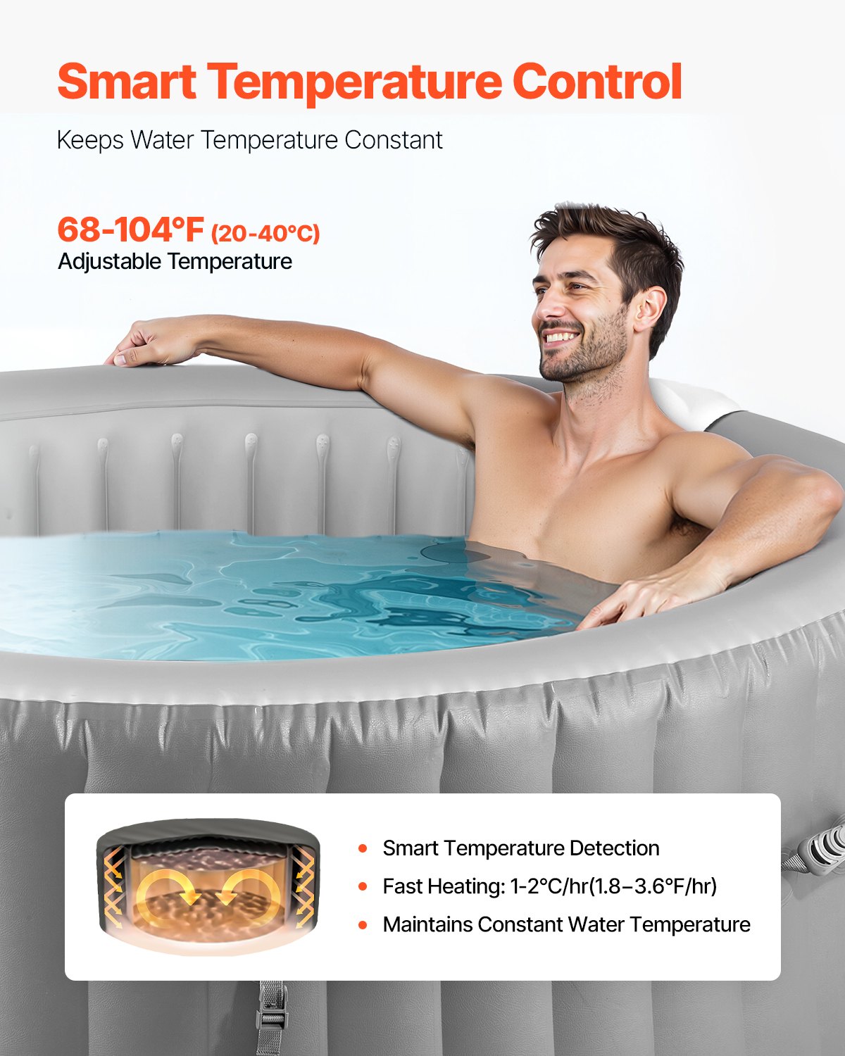 VEVOR inflatable bathtub for 4 to 6 people (208 x 66 cm), round & portable, with 130 soothing jets, headrest, LED light, cover & multifunctional control panel, PVC spa pool outdoor