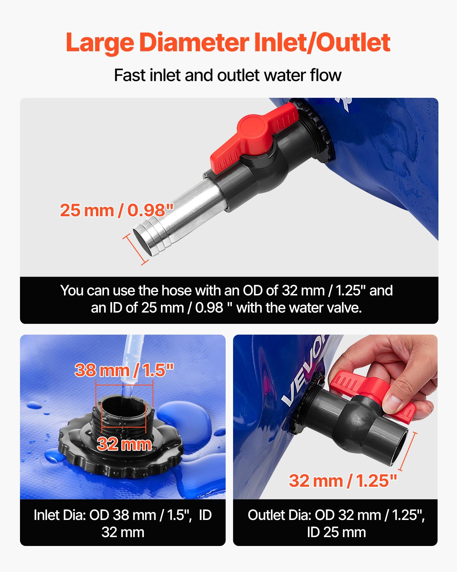 VEVOR Wasserblasen Aufbewahrungsbehälter, 400L Wassertank, 1000D PVC verdickter Wasserbeutel, 0,9mm Wassersack zusammenklappbar, für Gartenbewässerung, Camping, Wohnmobile, Notfallgebrauch –Blau