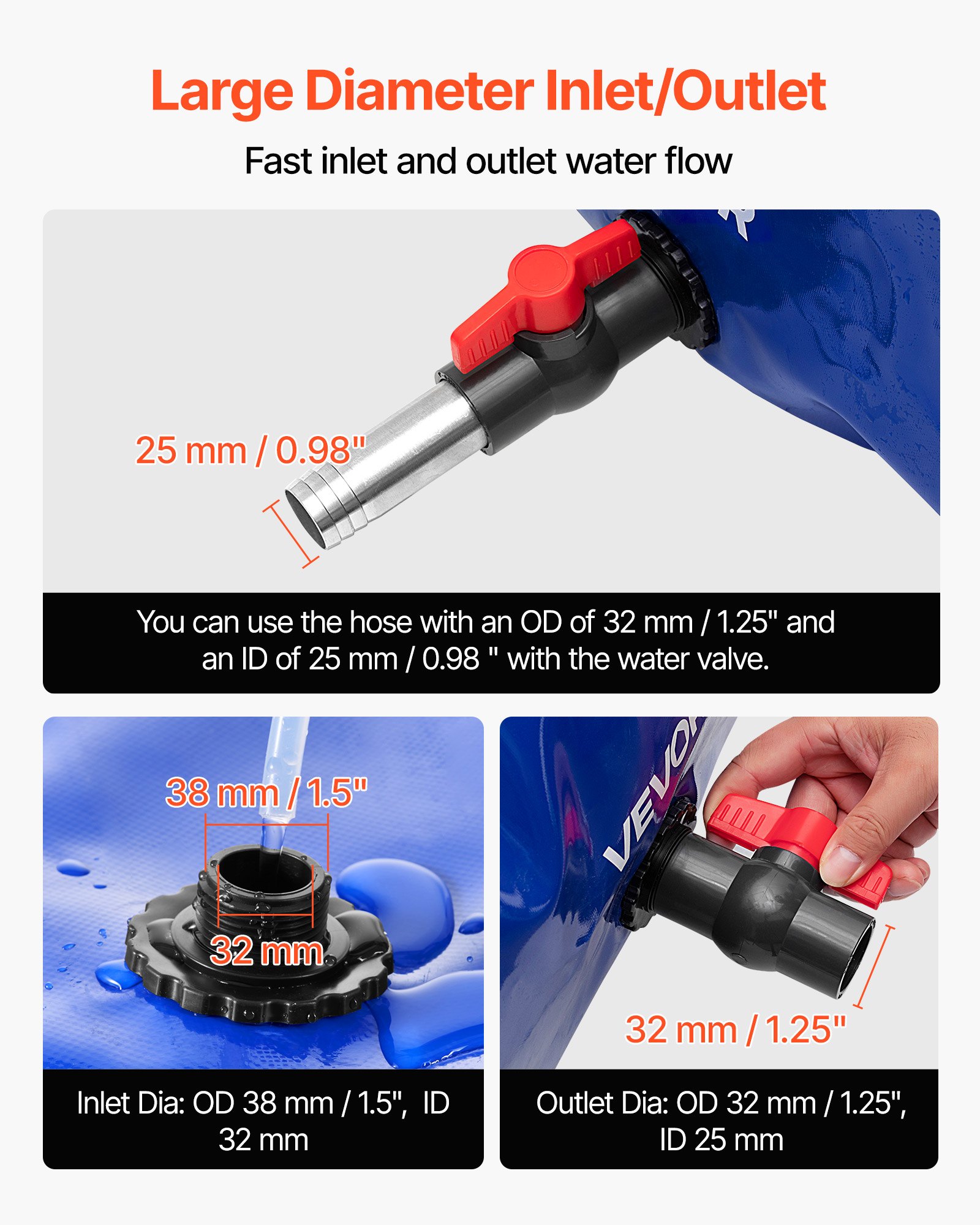 VEVOR Wasserblasen Aufbewahrungsbehälter, 540L Wassertank, 1000D PVC verdickter Wasserbeutel, 0,9mm Wassersack zusammenklappbar, für Gartenbewässerung, Camping, Wohnmobile, Notfallgebrauch –Blau