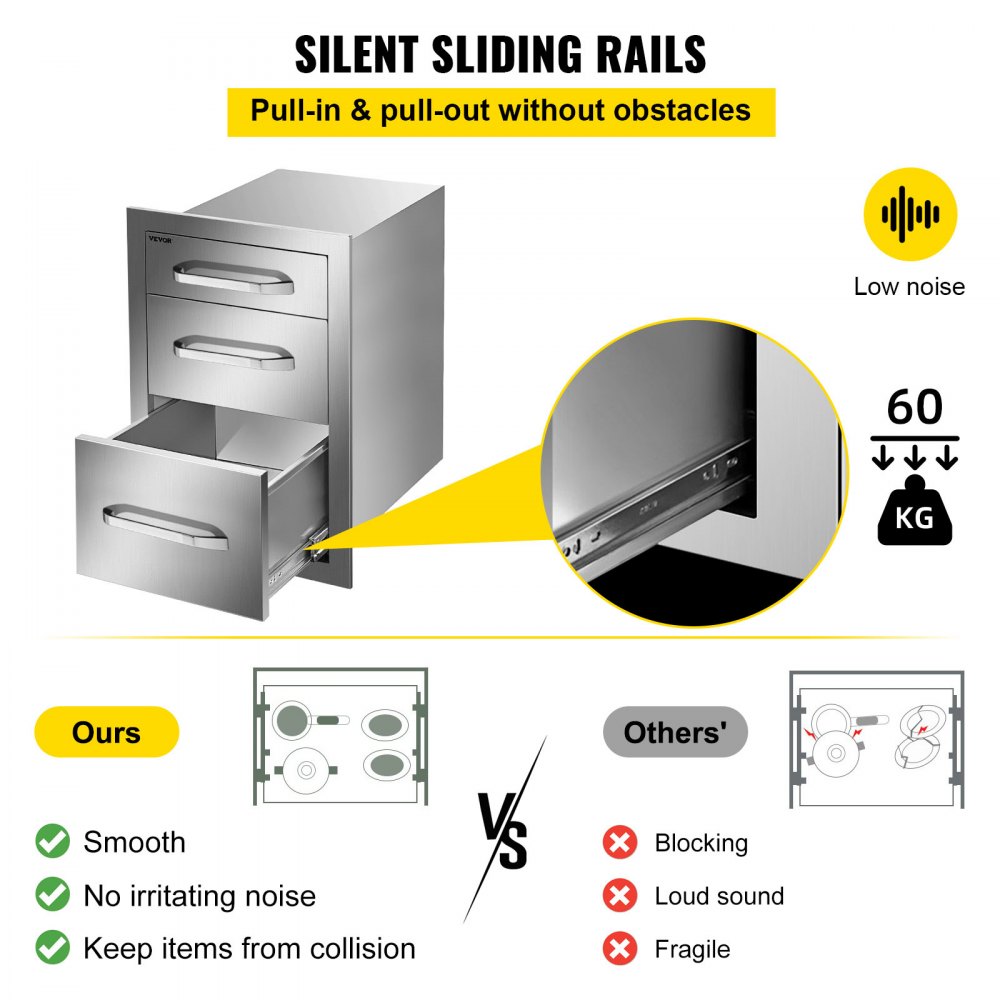VEVOR Schubladen Kamintür Doppelschicht Edelstahl Bbq Tür Vertikal Bbq Island Tür