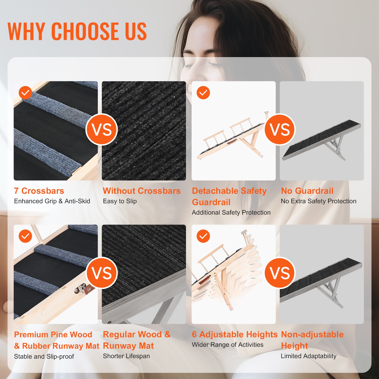 VEVOR Hunderampe 1,2m lang Hundetreppe mit 7 Querstangen Hundeautorampe aus Kiefernholz Gummi Hundeeinstiegshilfe 6-stufige Höheneinstellungen Tierrampe ca. 113kg Tragfähigkeit für große kleine Hunde