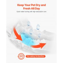 VEVOR Hundewindeln, 30,48-48,26 cm Taillenumfang, Einwegwindeln, Rüdenwindeln, 360° auslaufsichere Bauchbänder mit Nässeindikator für Rüden, Training, Inkontinenz, S, 2 Packungen à 48 Stk.