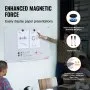 VEVOR Magnetisches Glas-Whiteboard, Wandtafel Trocken Abwischbare Tafel 90 x 60 cm, Wandmontiertes Weißes Glasboard ohne Rahmen, mit Stiftablage, einem Radiergummi& 2 Stiften, Magnettafel Weiß