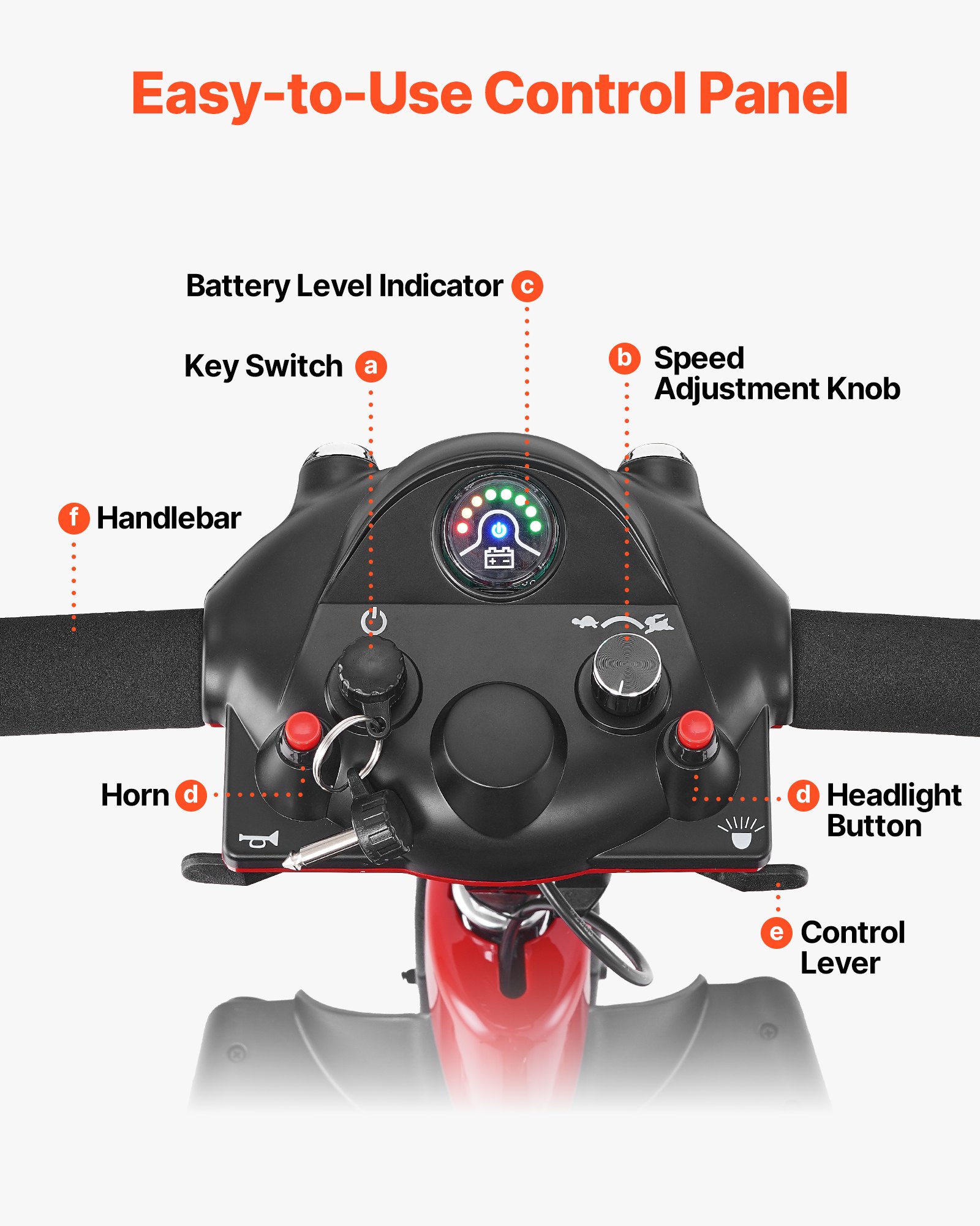 VEVOR 3-Wheel Electric Mobility Scooter for Adult & Seniors, Foldable Mobility Scooter with 20KM Long Range, All Terrain Travel Wheelchair with Anti-slip Wheels, 9° Climbing Capacity & 120kg Loading