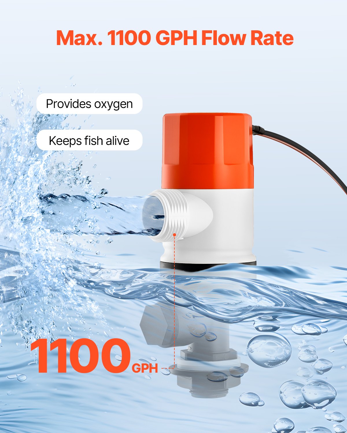 VEVOR 12 V 1100 GPH gerade Livewell-Belüftungspumpe für Boote mit doppeltem Einlass, ABA-Gehäuse, abnehmbarer Motorkartusche, korrosionsbeständiger Livewell-Belüftungspumpe für Süß- und Salzwasser