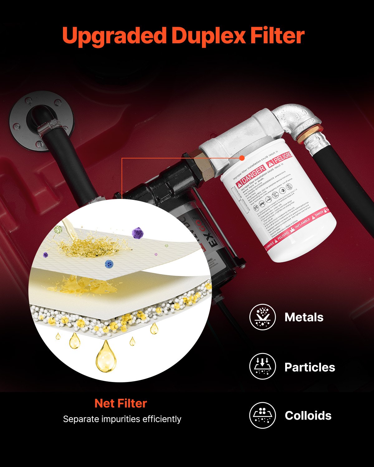 VEVOR Tragbarer Diesel-& Benzintank, 440 L, 45 L/min Durchflussrate, Dieselkraftstofftank mit 12 V Transferpumpe, 4 m Schlauch, automatische Betankungsdüse, Transfertank für Kraftstofftransport, Rot