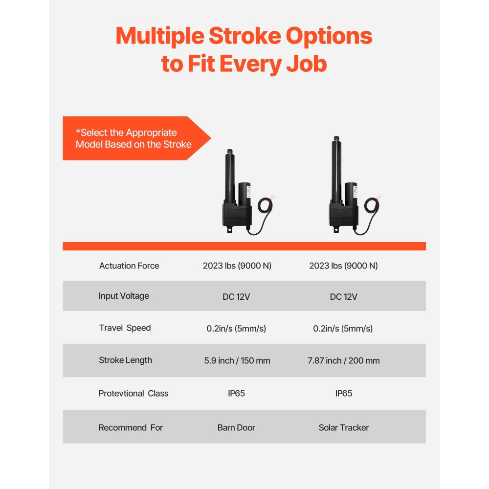 VEVOR 12-V-Linearantrieb, 200 mm Linear Actuator, 9000 N Linearmotor, IP65, 5 mm/s, Lineartechnik-Aktuatoren mit Montagehalterungen für Industriemaschinenbehälter, Schwerlasthebesysteme