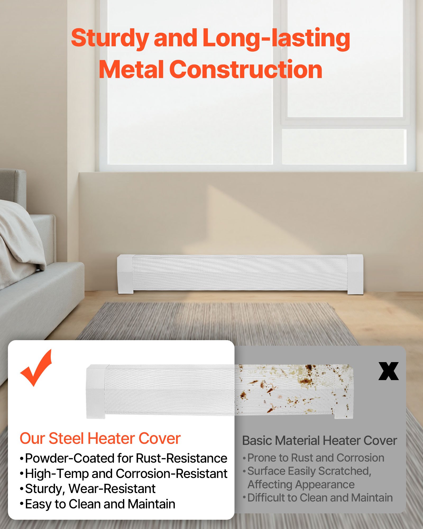 VEVOR Heizungsabdeckungen, Premium-Serie, 1222 x 81 x 193 mm, Standard-Frontabdeckung für Heizkörper elektrische Heizgeräte, Ersatzabdeckung aus robustem Stahl, für Schlafzimmer, weiß