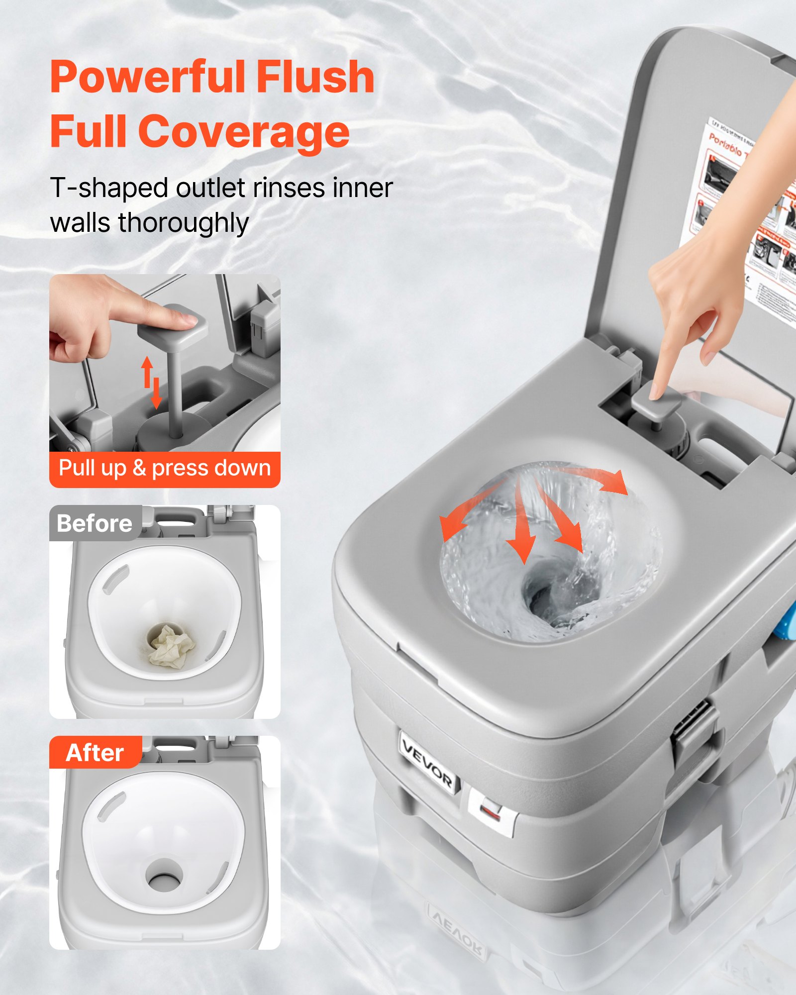 VEVOR Tragbare Toilette mit 30 L Abnehmbarem Abwassertank & 200 Spülungen, Campingtoilette Reisetoilette mit Füllstandsanzeige, Geeignet für Wohnmobilreisen Camping Wandern Bootsfahrten Ausflüge