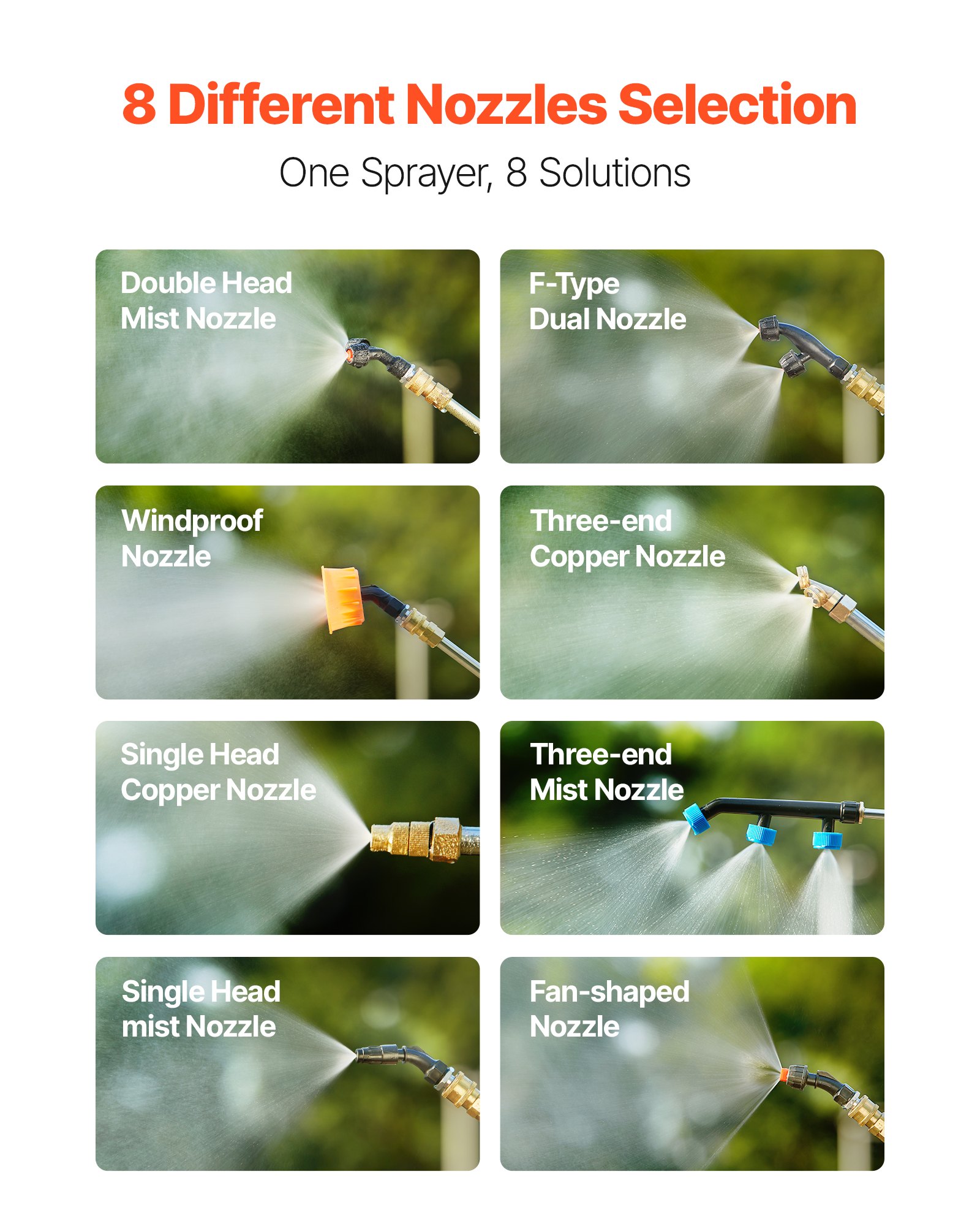 VEVOR Akku-Drucksprüher, 16 L elektrisches Sprühgerät, 2 Stäbe & 8 Düsen, einstellbar 0–6 bar, 4 Stunden Laufzeit, tragbare Rucksacksprühgerät für Hof & Garten zum Jäten, Sprühen und Reinigen