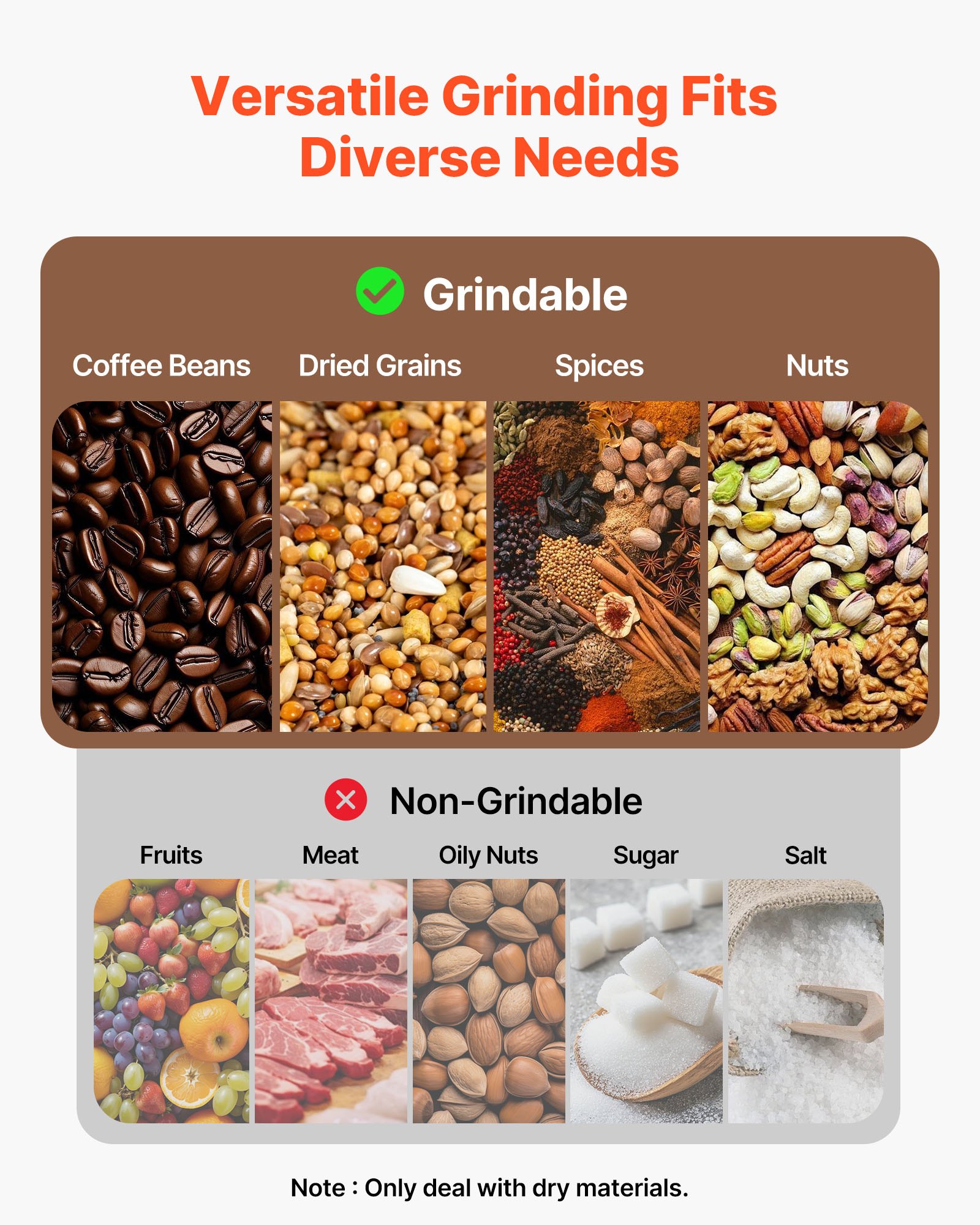 VEVOR Elektrische Getreidemühle 800 g, Getreidemühle 2100 W Edelstahl, Gewürzmühle für Trockenes Getreide Gewürze Müsli Kaffee Mais Pfeffer, Schwenktyp Pulverisiermaschine 220x190x375 mm