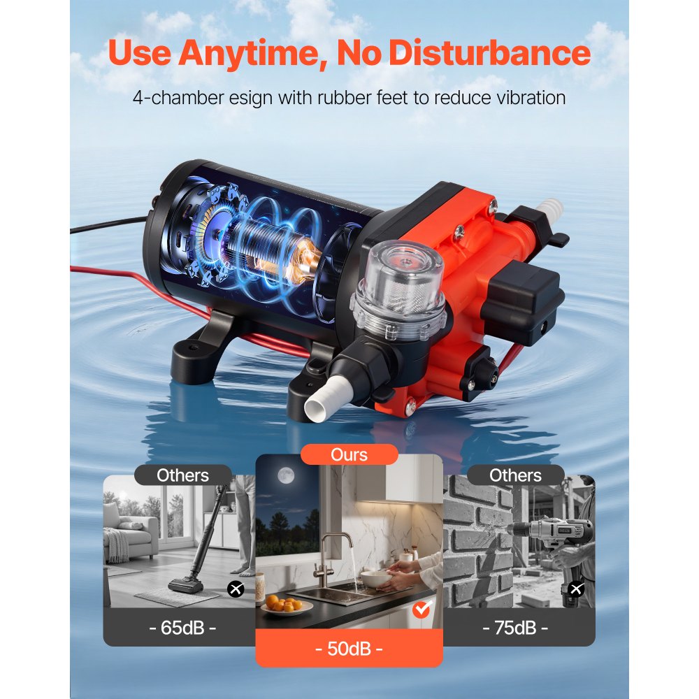 VEVOR Membranpumpe, 12 V DC, 22,7 L/min, selbstansaugende 4-Kammer-Membranwasserpumpe mit automatischem Druckschalter, 4,8 bar Druck, für Wohnmobil, Wohnwagen, Schiff, Yacht, Autowäsche