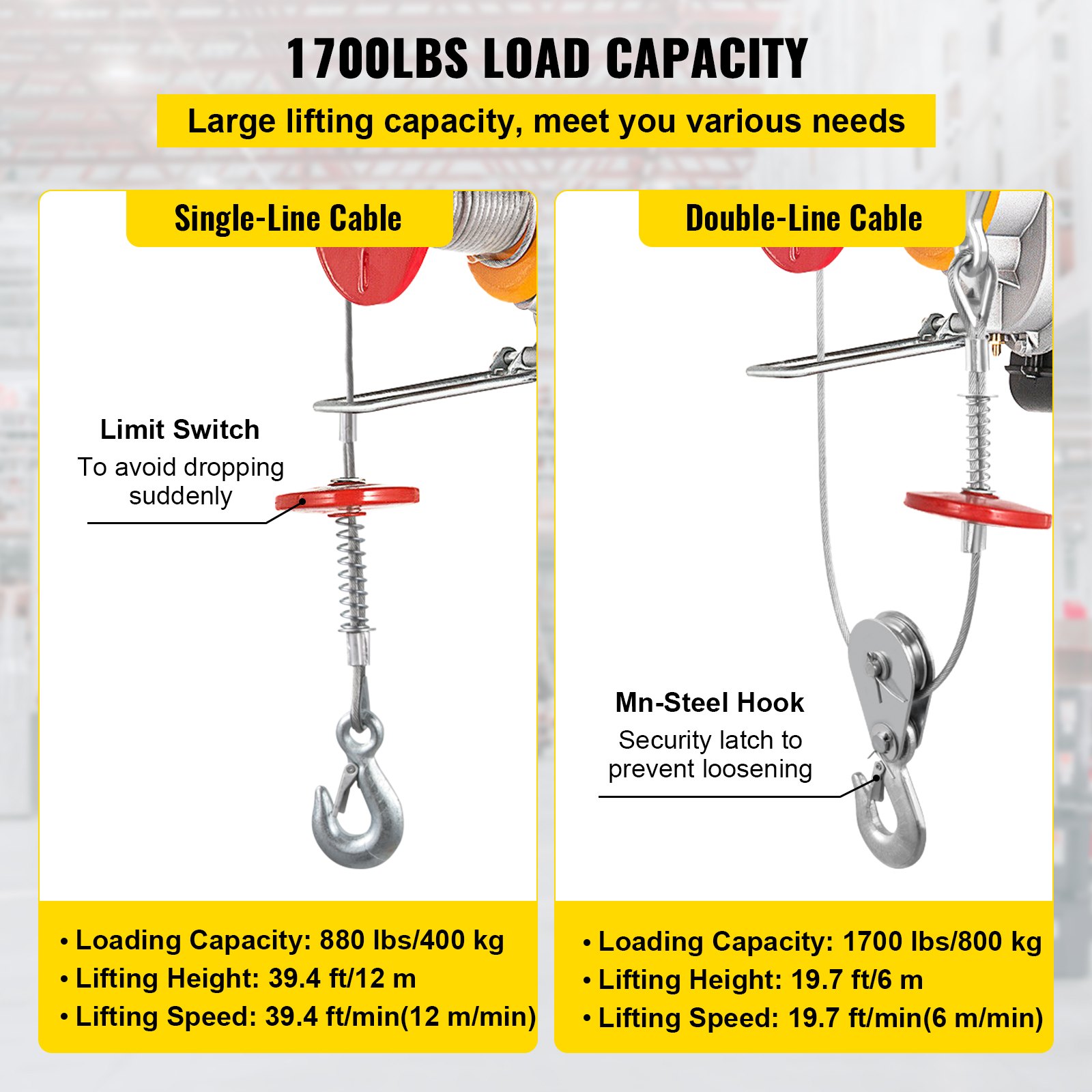 VEVOR Electric Chain Hoist, 1300 W Electric Pulley Block, 800 kg Double Cable Capacity Steel Chain Hoist, 1 T Rated Load Rope Hoist with Trolley, Chain Hoist Winch for Factories