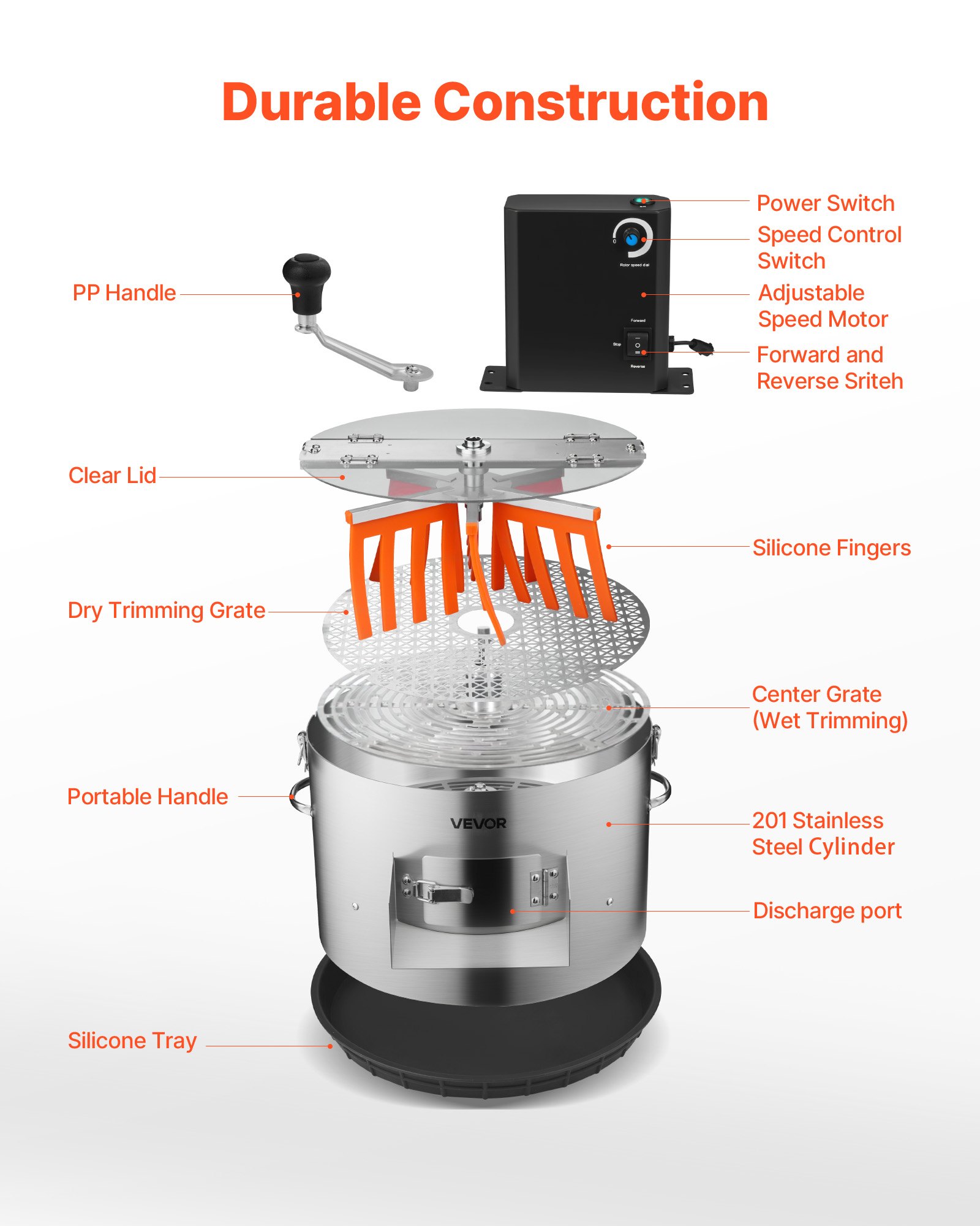 VEVOR Erntemaschine, 2-in-1, manuell und elektrisch, 370 mm Knospenschneider mit Edelstahlklingen, Nass- & Trocken-Hydrokultur-Schneidemaschine mit Tablett, für Pflanzenknospen & Blumen