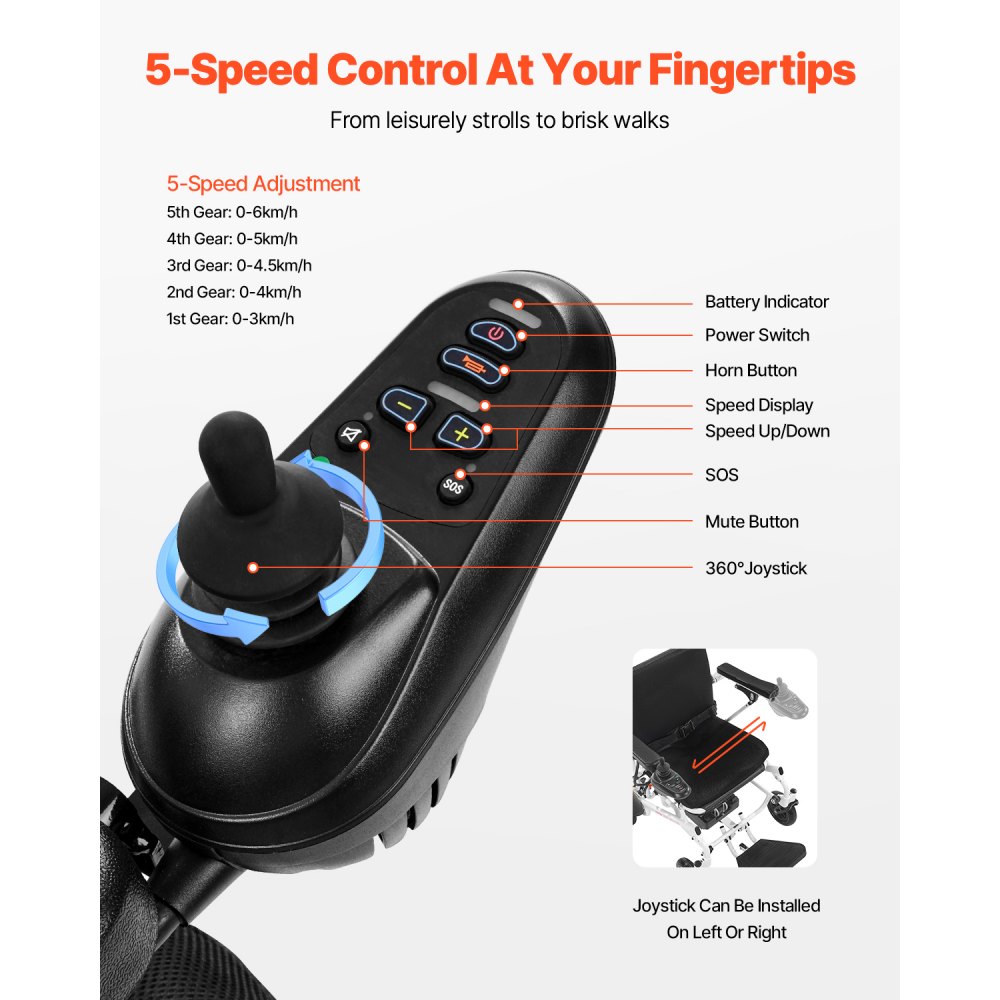 VEVOR Rollstuhl Elektrisch Faltbar, 136 kg, medizinischer Roller, 21 km Reichweite, Elektrorollstuhl, E-Rollstuhl mit tragbarem 53-cm-Sitz für Senioren & Behinderte, Leicht zu transportieren