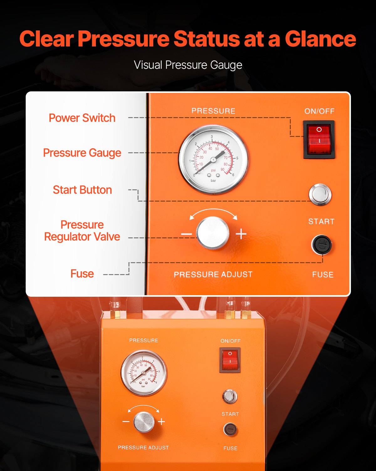 VEVOR Electric Brake Bleeder Kit, Professional Master Cylinder Bleeding Kit with Pressure Gauge & Built-in Air Pump, Versatile Brake Bleeder Adapter Set for DC and AC Power