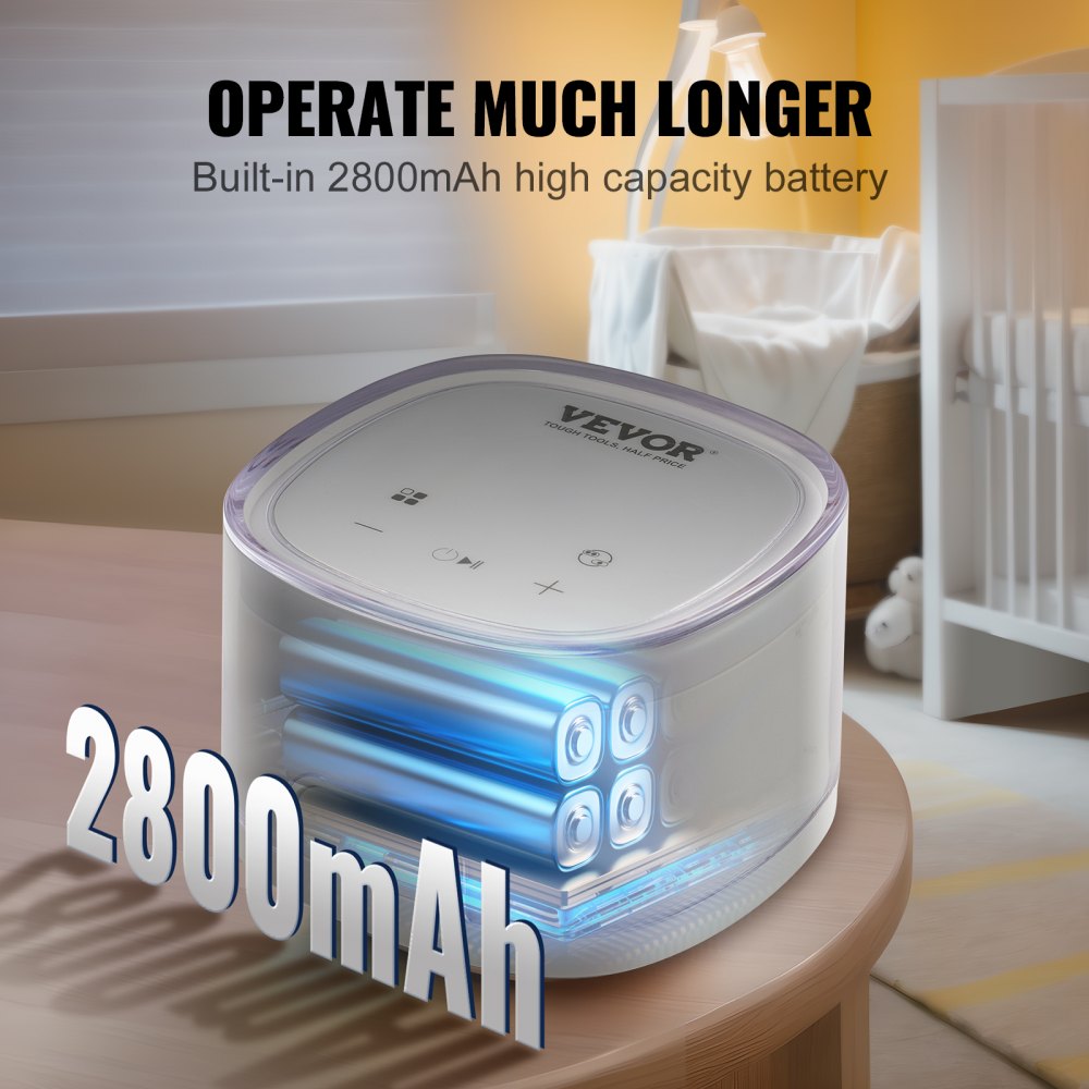 VEVOR Elektrische Doppelmilchpumpe 7W Brustpumpe Milchpumpe -280±20mmHg Stillpumpe mit 4 Modi und 16 einstellbaren Stufen ≤45dB Ultra-leise Sorgenfreies Abpumpen Muttermilch unterwegs