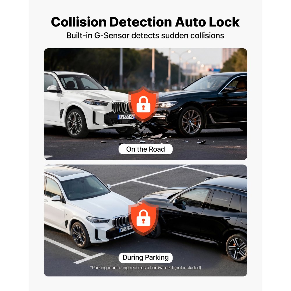 VEVOR Dash Cam Front and Rear, 4K+1080P, WiFi APP Control, Dual Channel Dash Camera for Cars with Built-in GPS, G-Sensor, Front 123° & Rear 125°, 76.2 mm Large Screen, Loop Recording, Parking Mode