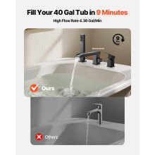 VEVOR römische Badewannenarmatur mit 3 Löchern, Wannenarmaturen-Set mit Handbrause & 1 Griff, Mattschwarz Hochdurchfluss-Badewannenhahn mit doppelten Wasserflussoptionen Deckenmontage Wasserhahn