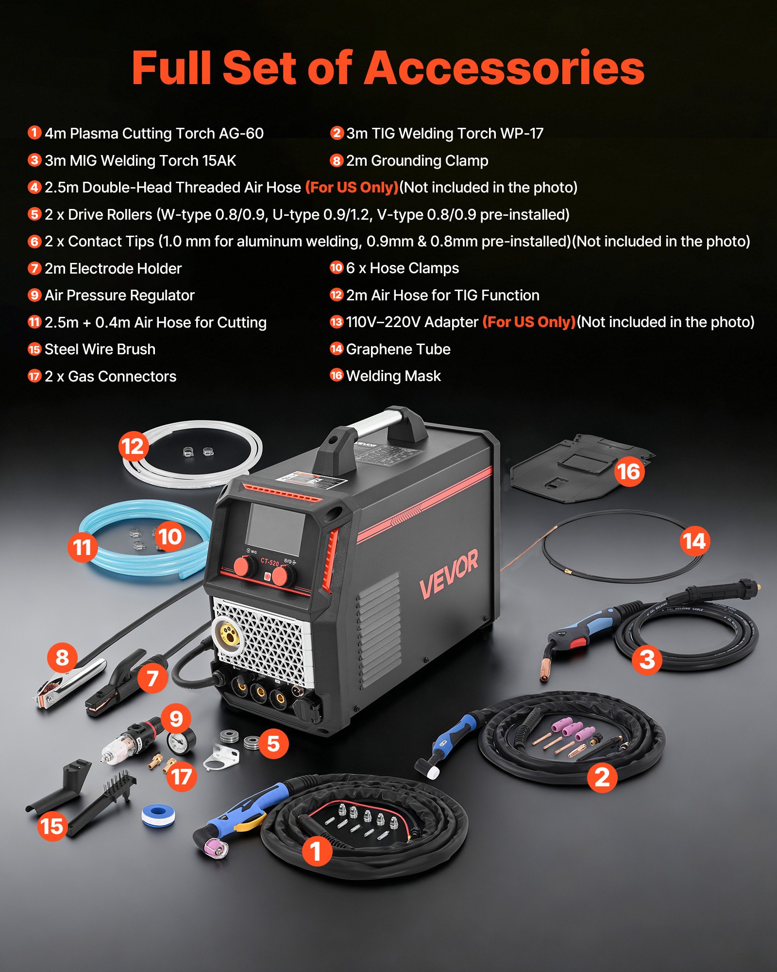 VEVOR Schweißgerät 5-in-1 Kombi, Schneiden/WIG/MIG/Füllstoff-MIG/MMA, 50-A-berührungsloses Plasma- & 200-A-Synergic-Schweißgerät, 220-V-Alu-Impuls-MIG-Schweißgerät, kompatibel mit Spool Gun