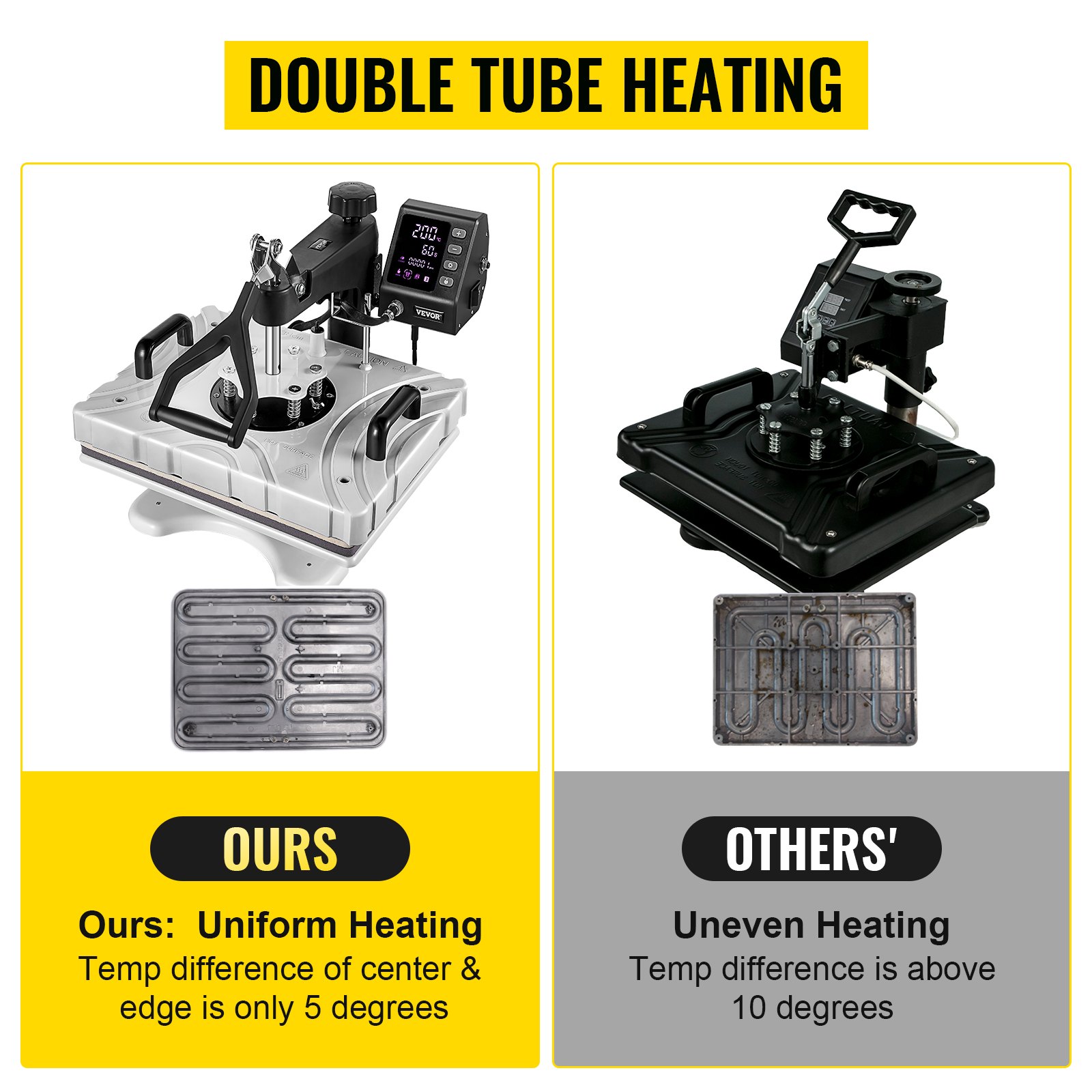 VEVOR Transferpresse T-Shirtpresse 8in1 Weiß Heißpresse 1kW Hitzepresse 29x38cm