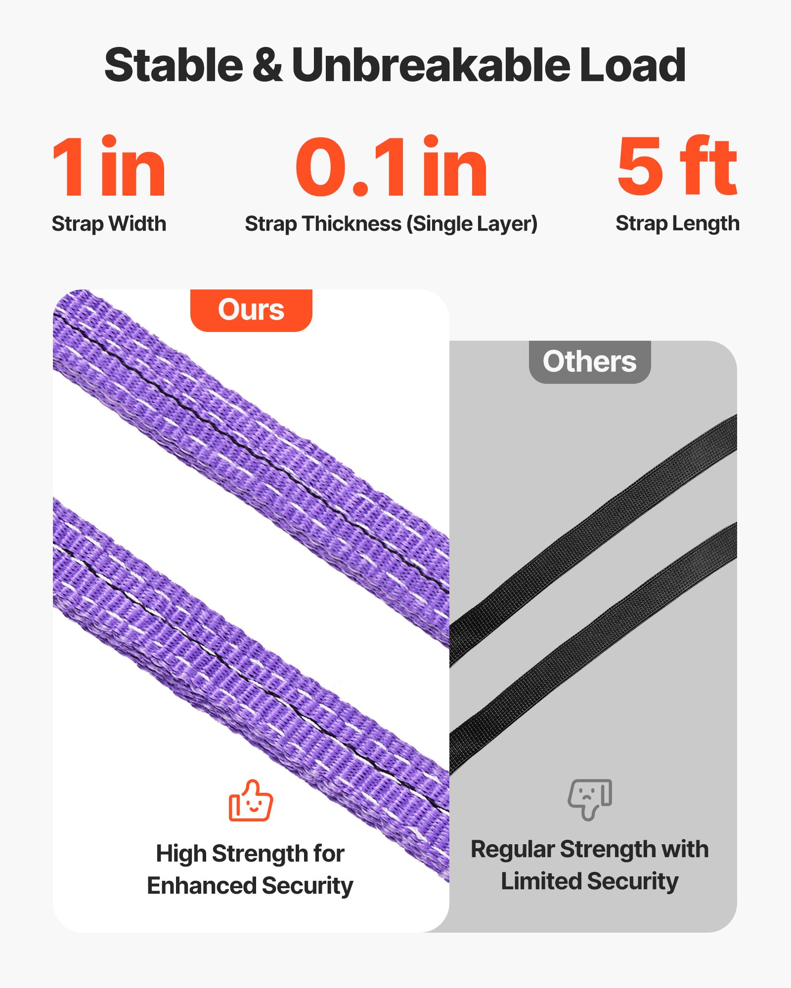 VEVOR Lifting Sling Straps, Four Leg Polyester Bridle Sling with Hooks, 3 Ton Capacity, 5Ft Heavy Duty Rigging Strap, Thickened & Wear-Resistant Webbing Slings for Engines Cranes Hoists Truck