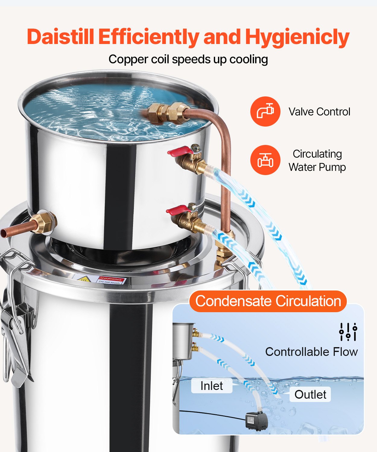 VEVOR Alkoholdestillieranlage 11,4 L Edelstahl Wasseralkohol Destillieranlage mit Kupferspule, Heimbrau-Raffinations-Gärungsset mit Thermometer und Pumpe, für Wein Whisky Brandy, Silber