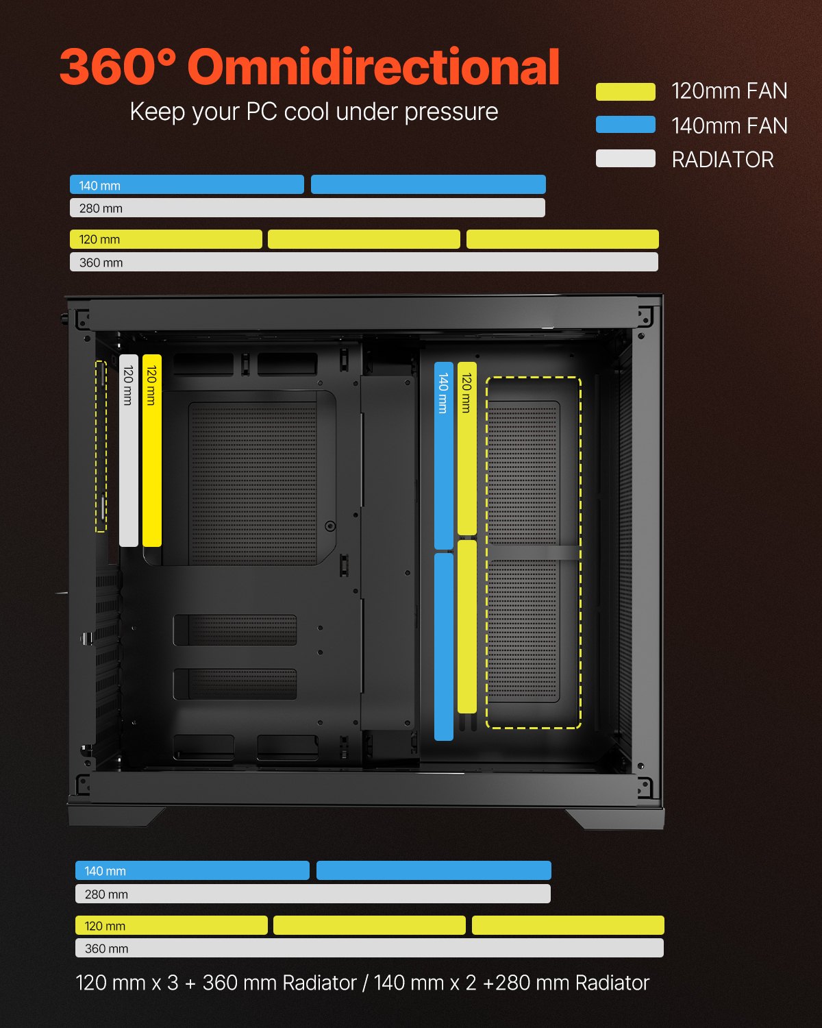 VEVOR PC-Gehäuse Mid-Tower, Dual-Chamber, mit gehärteten Glasscheiben, magnetischem Staubfilter, Kabelmanagement, für GPU bis zu 410 mm Länge, kompatibel mit ATX/M-ATX/ITX, kein Lüfter