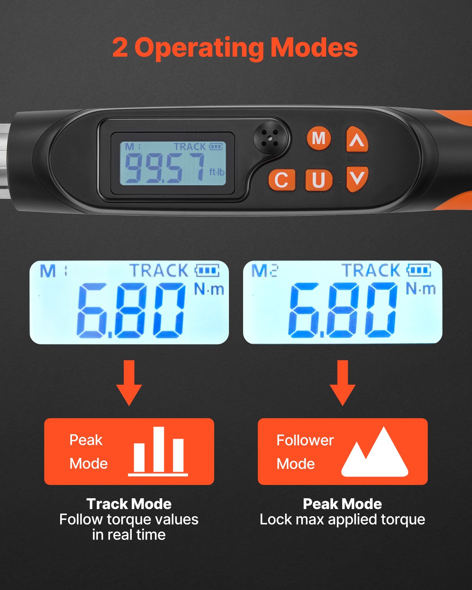 VEVOR Digfitaler Drehmomentschlüssel 0–38 mm Einstellbare Maulöffnung, 4 Anzeigeeinheiten ±2 % Genauigkeit LCD-Display mit Signalton & LED-Anzeige für Rohr- & Kfz-Reparaturen
