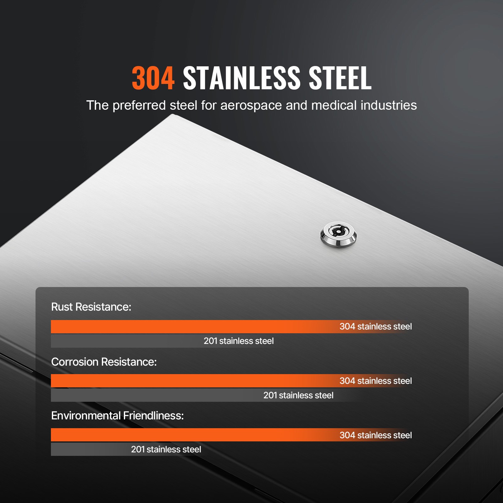 VEVOR Schaltschrank NEMA Edelstahlgehäuse, 400x300x205 mm, NEMA 4X Stahl-Elektroanschlussdose, IP66 wasser- und staubdicht, für den Innen- und Außenbereich, mit Montageplatte
