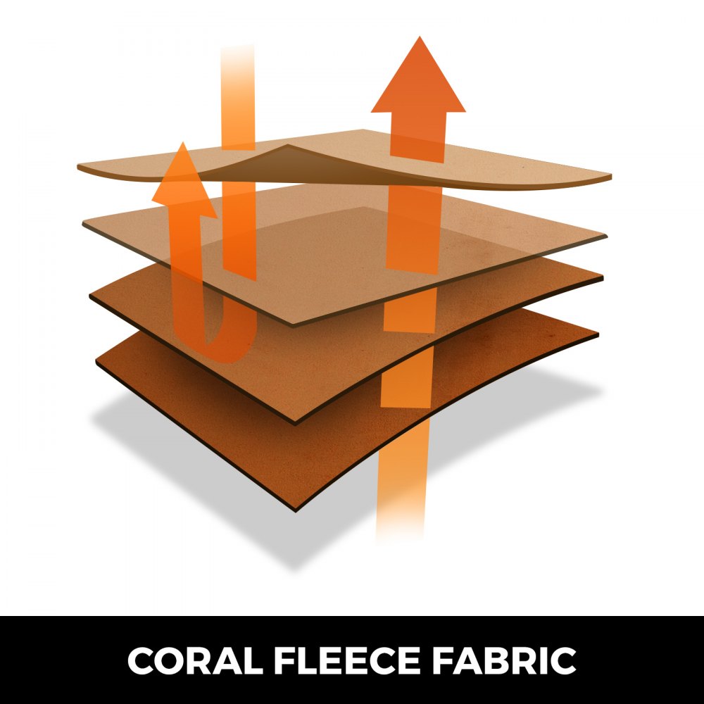 Spielmatte Kinderzimmer Kinderteppich Spielteppich 2x4m Spieldecke 2cm Dick