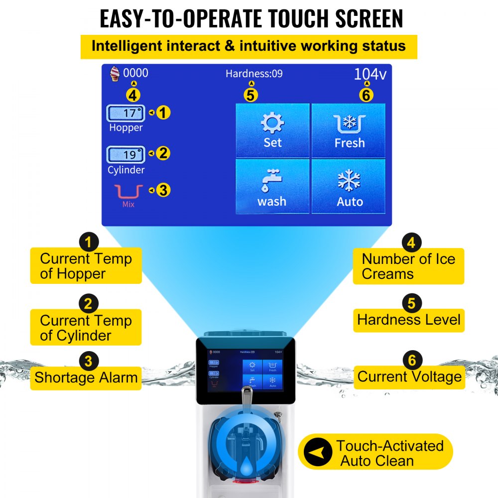 VEVOR Eiscrememaschine, 10-20 L/St. Produktion, Kommerzielle Softeismaschine mit Kompressor 430 W, 1000 W Speiseeisbereiter LCD-Bildschirm Reinigungsautomatik, Gastronomie Softeismaschine Desktop