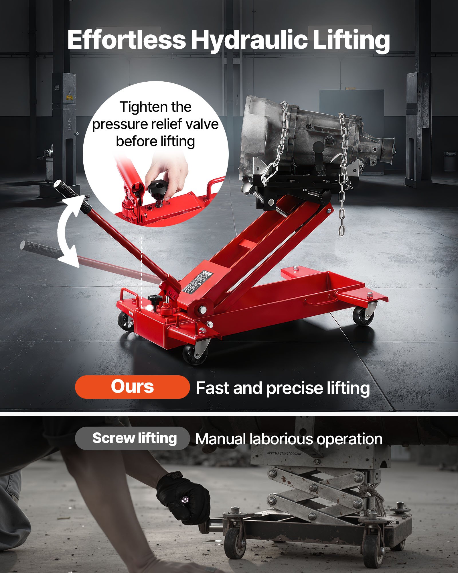 VEVOR Wagenheber mit niedrigem Profil 1 T, hydraulischer Rangierwagenheber mit 18,5–70 cm Hubhöhe & flexiblen 360°-Schwenkrädern, Hochleistungs-Hebebühne für Garage / Werkstatt Rot