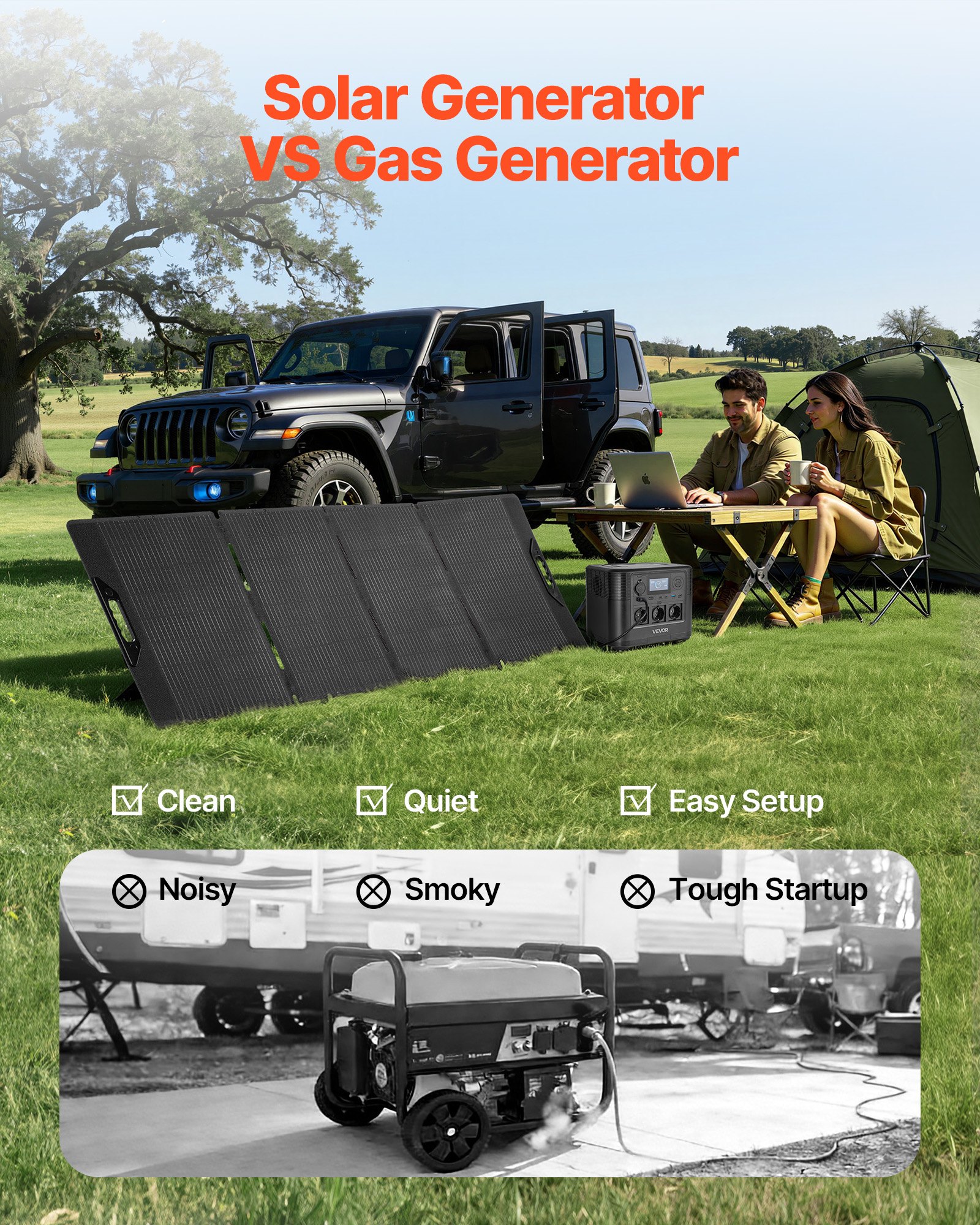 VEVOE Tragbare Powerstation, mit 200-W-Solarpanel, 1200-W-Solargenerator, 806-Wh-LiFePO4-Akku-Backup & 9 Ausgängen, Notstromaggregat für Notfälle zu Hause, Camping & Reisen mit Wohnmobil