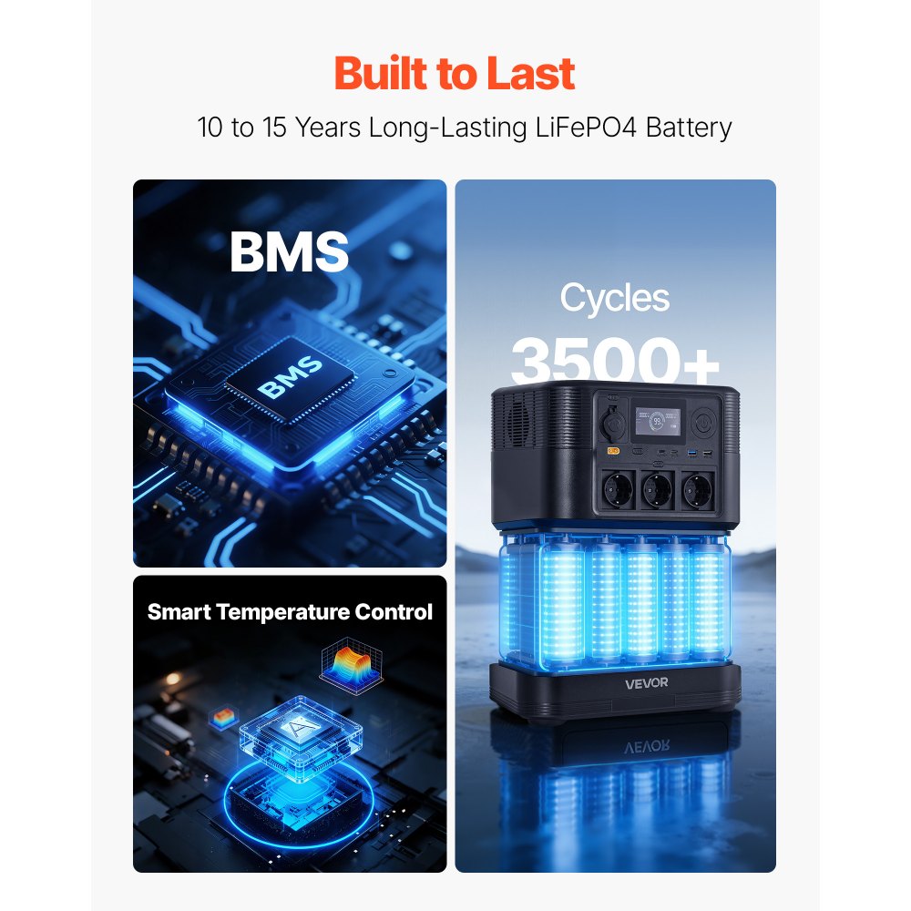 VEVOR Tragbare Powerstation, mit 200-W-Solarpanel, 1800-W-Solargenerator, 1008-Wh-LiFePO4-Akku-Backup & 9 Ausgängen, Ideal für Notfälle zu Hause, Camping & Reisen mit dem Wohnmobil
