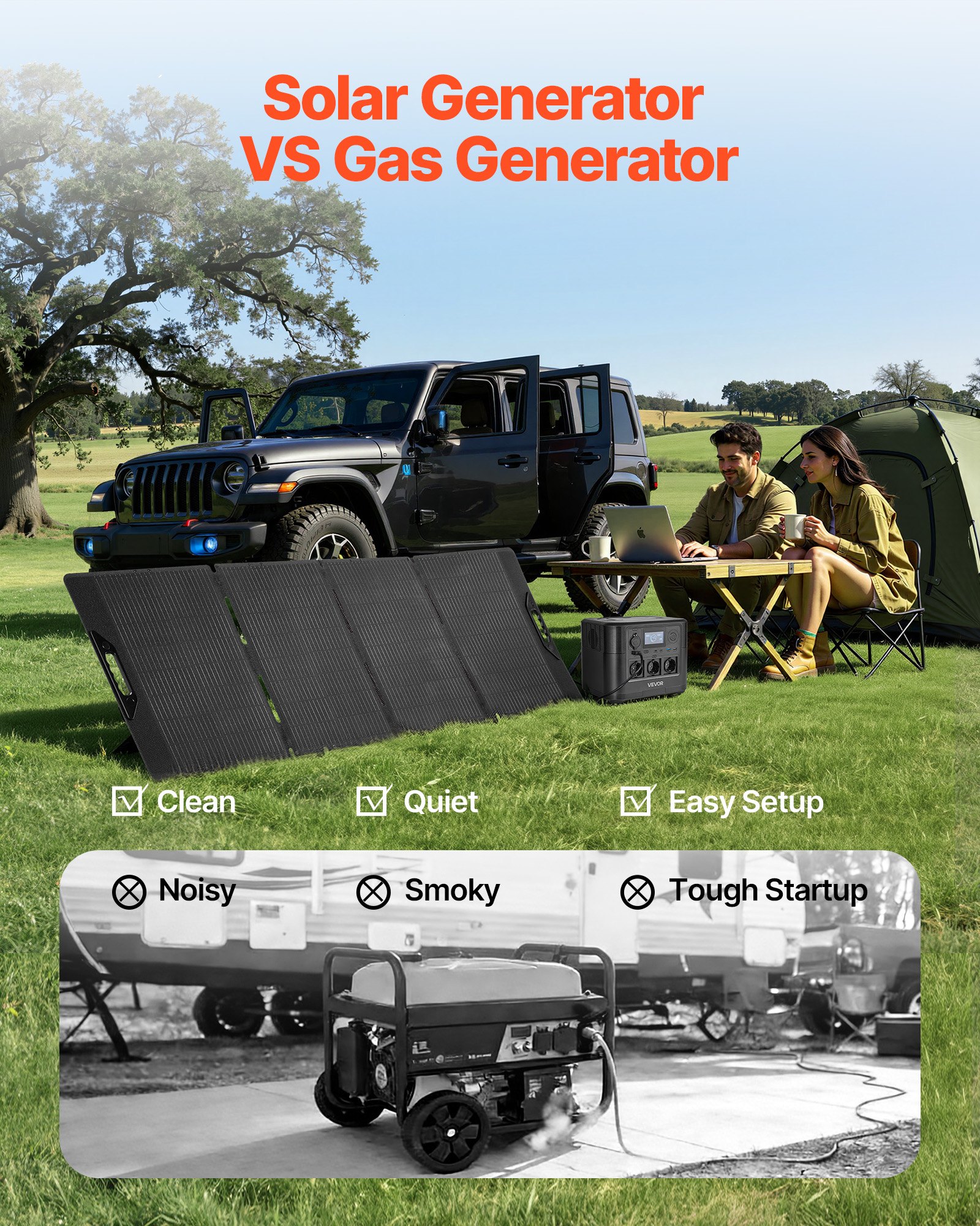 VEVOR Tragbare Powerstation, mit 200-W-Solarpanel, 1800-W-Solargenerator, 1008-Wh-LiFePO4-Akku-Backup & 9 Ausgängen, Ideal für Notfälle zu Hause, Camping & Reisen mit dem Wohnmobil