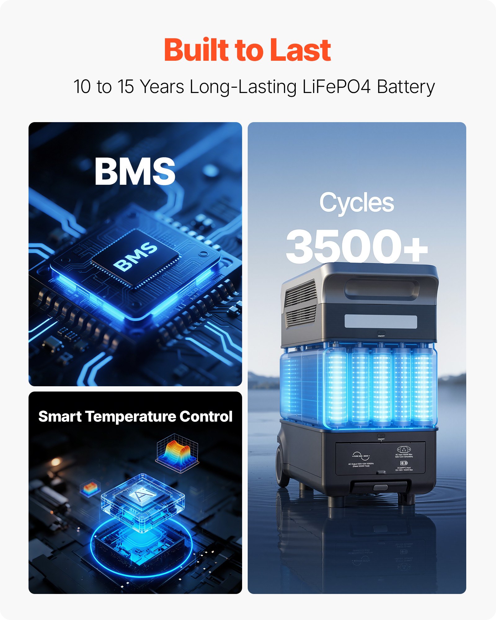 VEVOR Tragbare Powerstation, mit 2 Stk. 200-W-Solarpanels, 3000-W-Solargenerator, 3072-Wh-LiFePO4-Akku & 13 Ausgängen, Ideal für Notfälle zu Hause, Camping & Reisen mit Wohnmobil