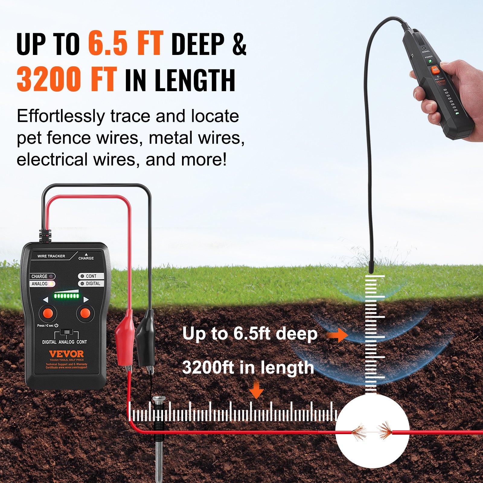 VEVOR Subterranean Wire Locator, Up to 6.5 FT Detection Depth, Earphone-Included Cable Tracer and Break Detector, 3280 FT Detection Range, Ideal for Locating Hidden Pet Fences and Sprinkler Valves