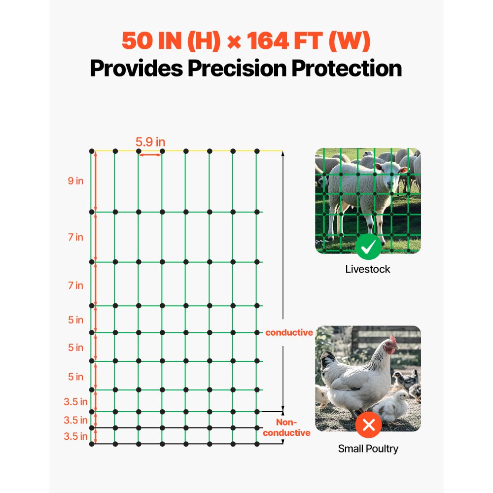 VEVOR Elektrozaunnetz, 127 cm H x 49 m L, Viehzaunnetz mit Pfosten & Pfählen, Maschennetze für Ziegen, Schafe, Hirsche, Schweine, Hunde, Elektrozäune für Hinterhöfe, Gärten, Bauernhöfe, Ranches