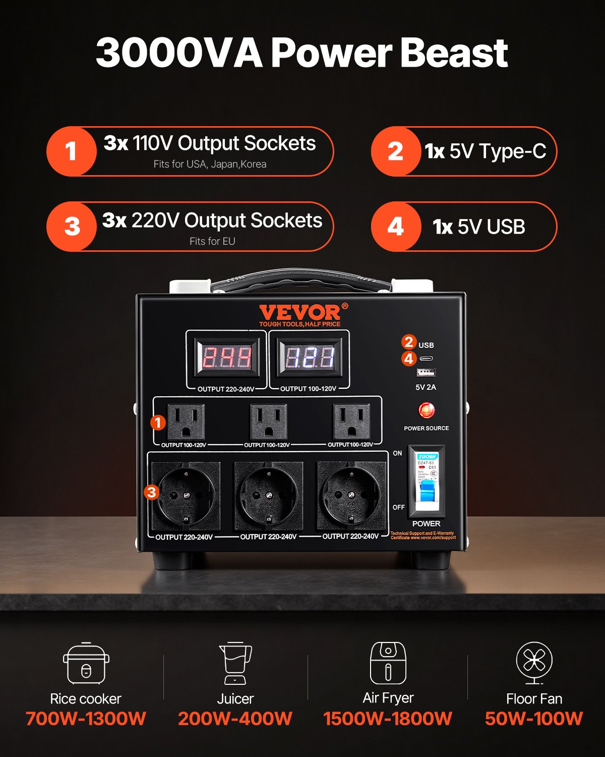 VEVOR 3000W Voltage Converter Transformer AC 110V to 220V Transformer Converter 3 US NEMA 5-15R 3-pin output sockets, 3 European Shukko output sockets, 1 USB socket and 1 Type-C socket
