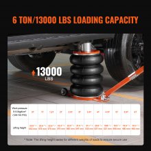 VEVOR Pneumatischer Wagenheber Air Jack 6t Vier Bag SUV Pickup Tragbar Schwarz