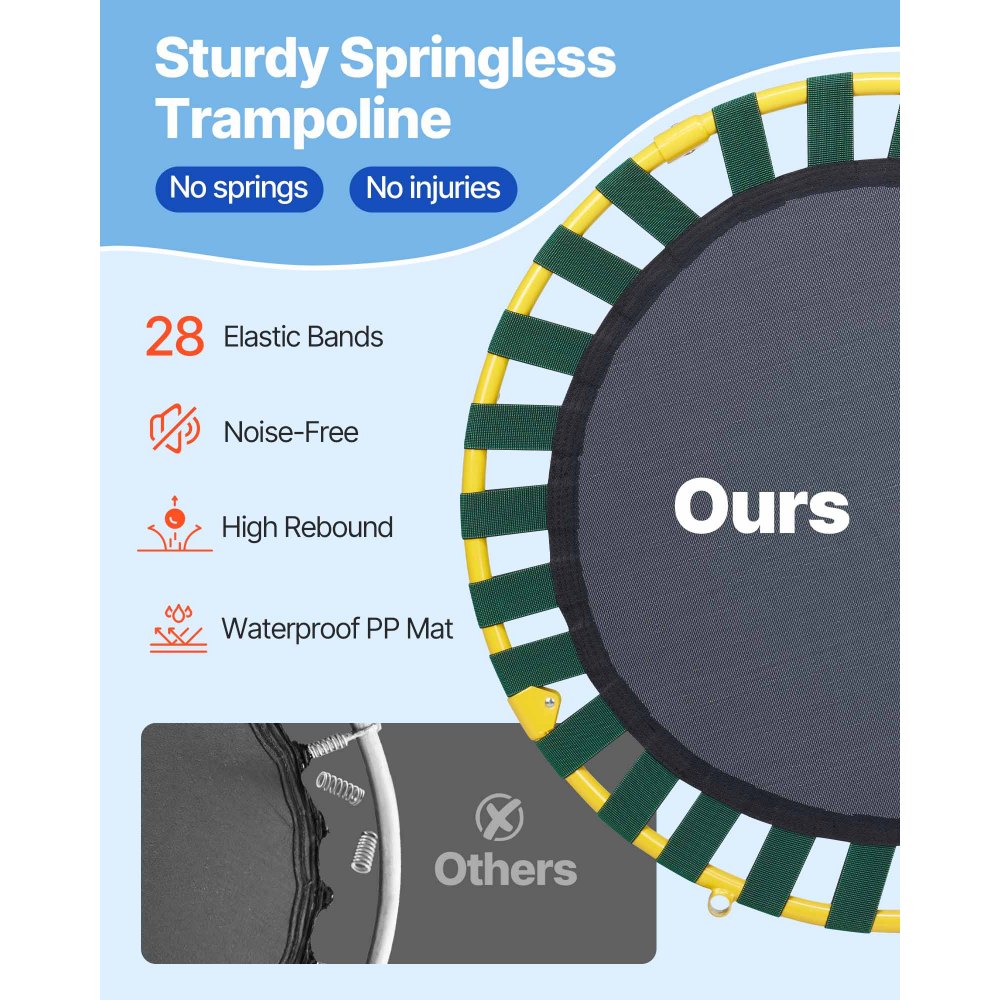 VEVOR Trampolin Gartentrampolin 810x920x920 mm, Klappabrer Trampolin Mini 60 kg Gewichtstragfähigkeit Fitness Trampolin, Kindertrampolin Kleinkind Trampolin Blau Indoor/Outdoor/Garten/Drinnen
