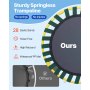 VEVOR Trampolin Gartentrampolin 810x920x920 mm, Klappabrer Trampolin Mini 60 kg Gewichtstragfähigkeit Fitness Trampolin, Kindertrampolin Kleinkind Trampolin Blau Indoor/Outdoor/Garten/Drinnen