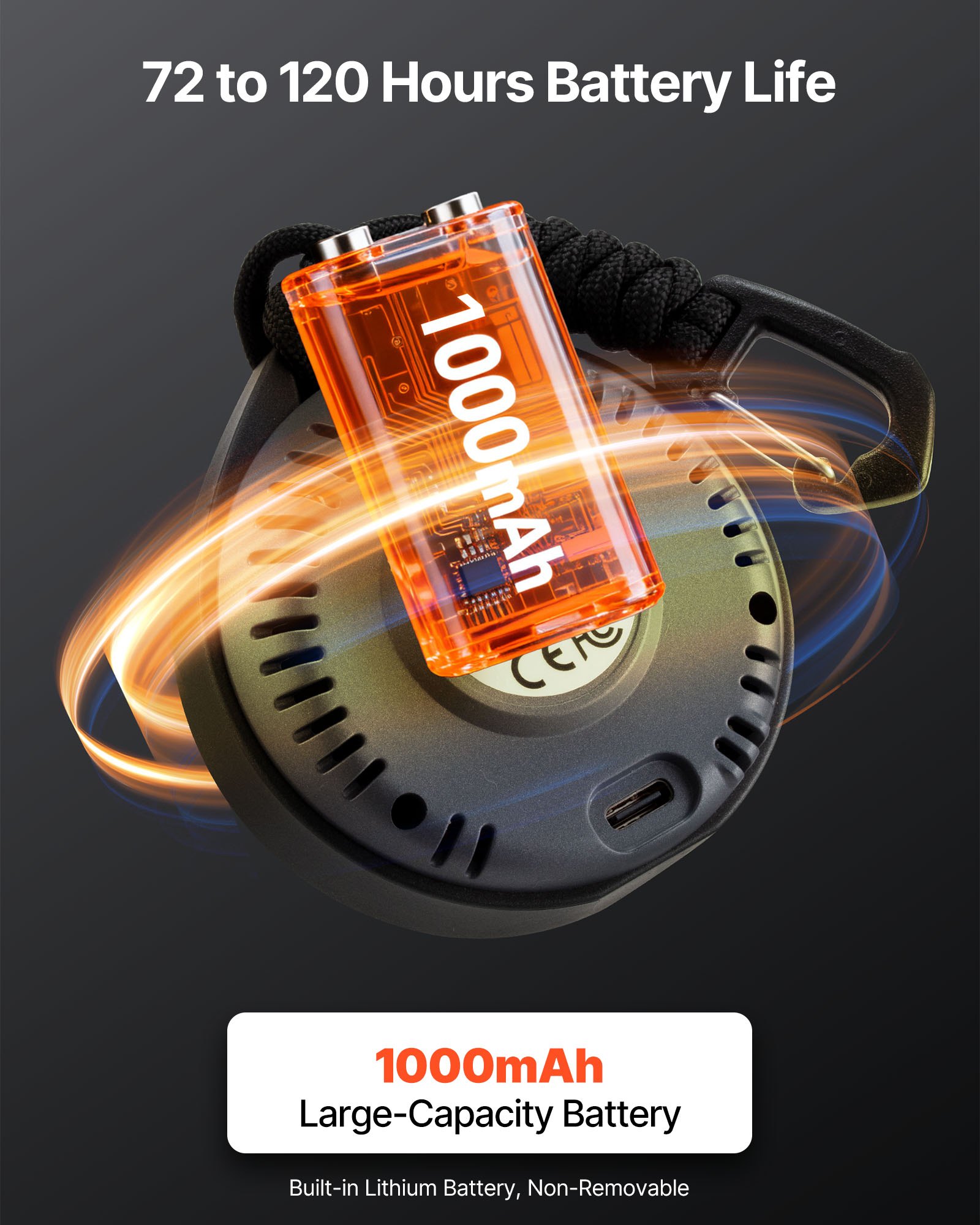 VEVOR Tragbarer CO2 Melder, Mini CO2 Messgerät mit Temperatur-& Feuchtigkeitsanzeige, 400-5000 PPM, Luftqualitätsprüfer, NDIR-Sensor, Kohlendioxid-Detektor, CO2-Sensor für Zuhause, Büro, Auto